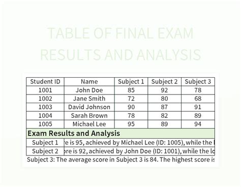 resultable|RESULT .